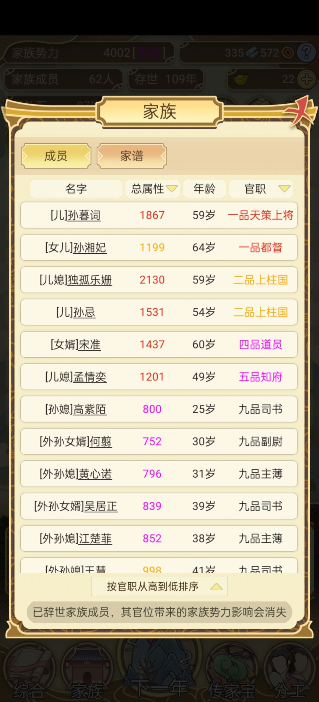 升官到顶是什么呐🔝 1
