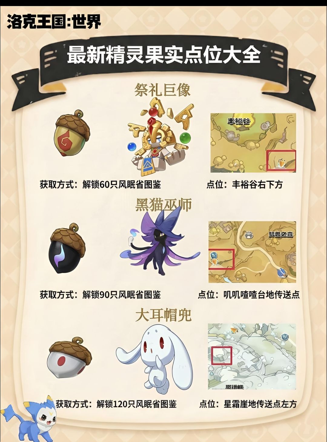 洛克王国世界精灵果实全图“挂机”指南 2