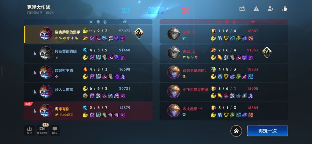 有意思。 1