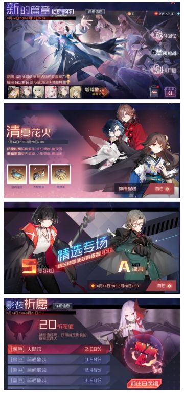 永远的7日之都6月14日更新内容