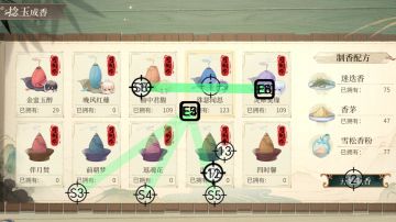 还有人需要制香键位吗？