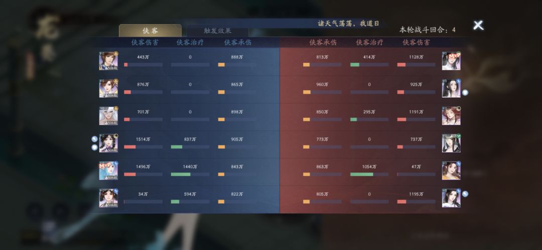 书仙阵容的10条经验分享


1.有王蓬絮必选，她有没有决定了阴阳卡拿不拿灵儿。毕竟她是可以和灵儿46开的辅助。

2.水7、水阿奴、水葵（水月如），打献祭队，带紫萱，如果没有水阿奴就会断技能衔接链条，她是核心

3.土小虎、水阿奴、带紫萱，打全盾队，很恶心

4.主c我认为除了雷队基本都可以独当一面，因为雷队整体自保能力不强，很适合走有阴阳灵儿的优势队伍。但是像龙阳、水葵、火7、风苏媚是单拿出来截图