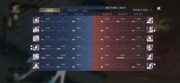 书仙阵容的10条经验分享


1.有王蓬絮必选，她有没有决定了阴阳卡拿不拿灵儿。毕竟她是可以和灵儿46开的辅助。

2.水7、水阿奴、水葵（水月如），打献祭队，带紫萱，如果没有水阿奴就会断技能衔接链条，她是核心

3.土小虎、水阿奴、带紫萱，打全盾队，很恶心

4.主c我认为除了雷队基本都可以独当一面，因为雷队整体自保能力不强，很适合走有阴阳灵儿的优势队伍。但是像龙阳、水葵、火7、风苏媚是单拿出来