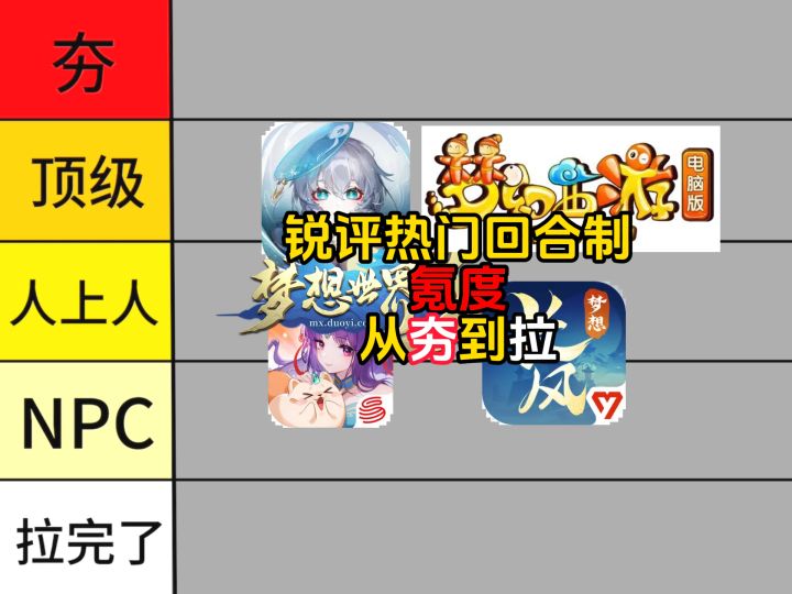 回合制游戏氪度从夯到拉!截图