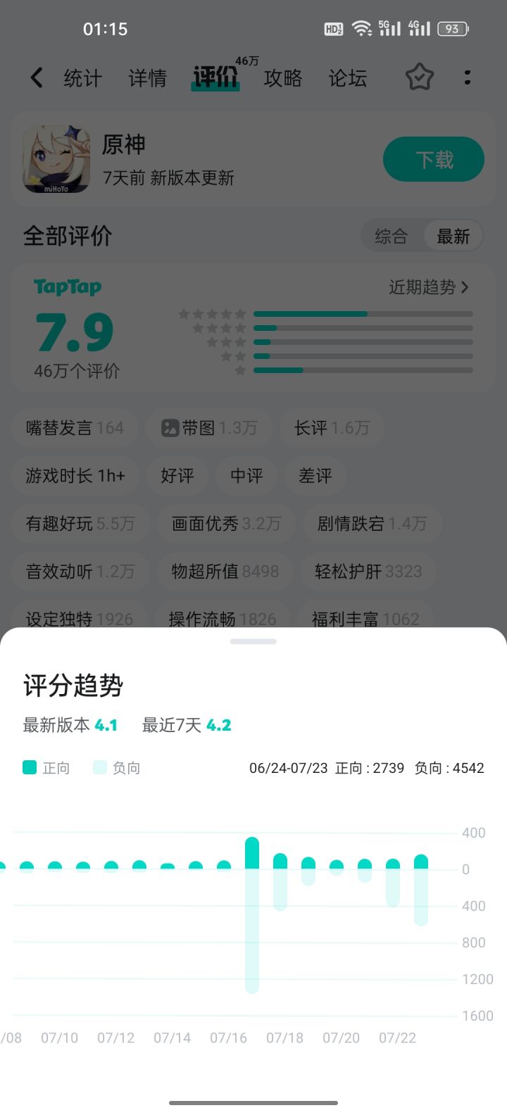 怎么还是7.9啊截图