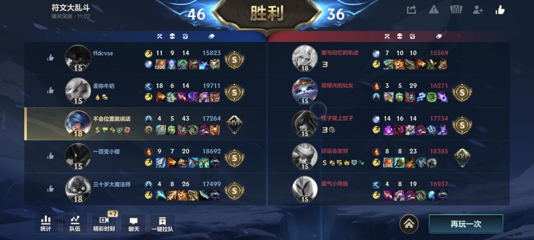 首次突破百分百参团率 1