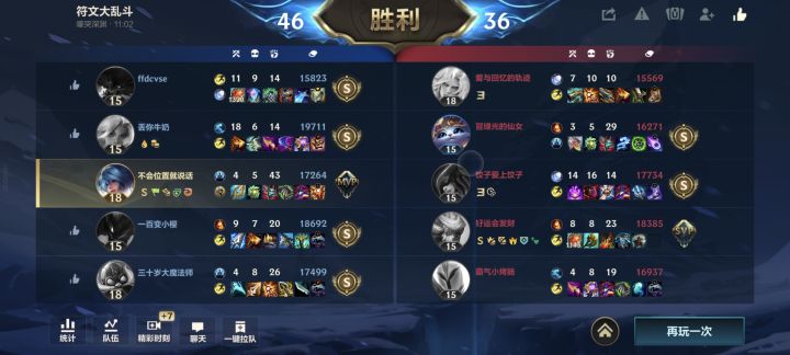 首次突破百分百参团率截图