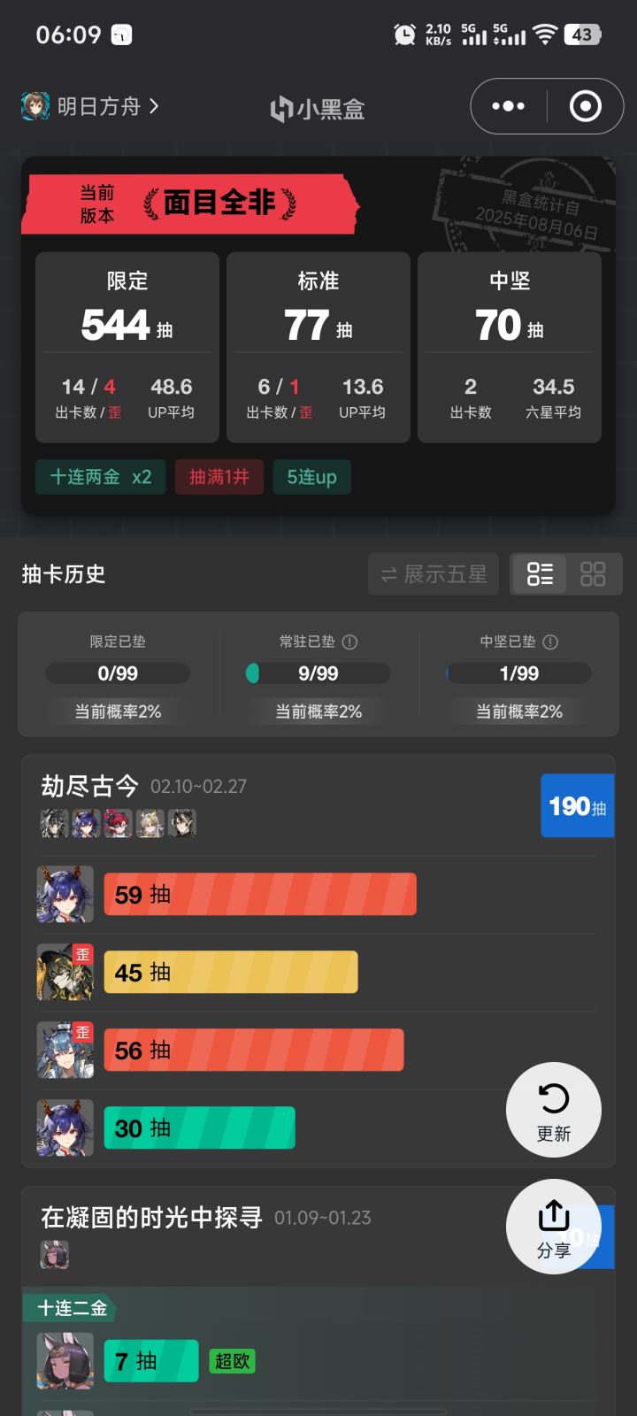 萌新保护期过了QAQ截图