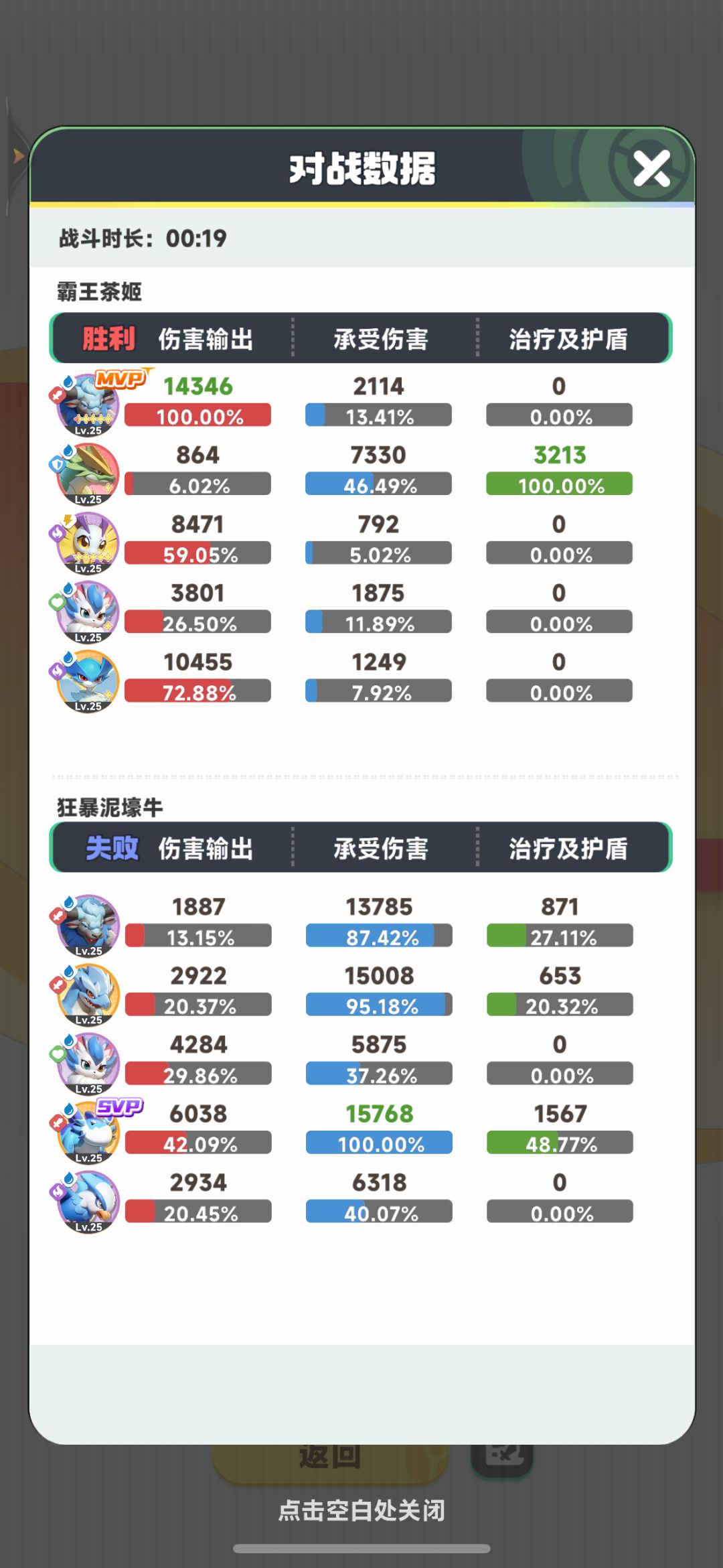 牛马没有马？ 2
