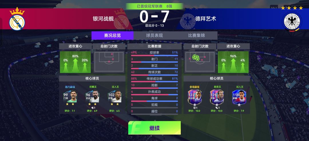 超级良心玩法建议 新增赛季豪门挑战模式! 2