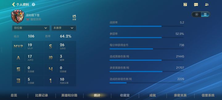 好多人想看下我的战绩截图