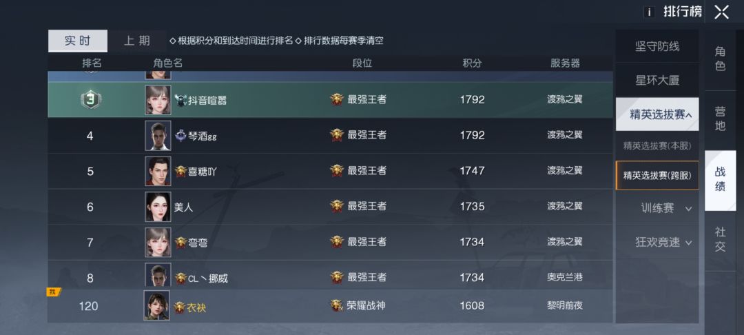 以前嫖的跑车，没玩一个月就退了 2