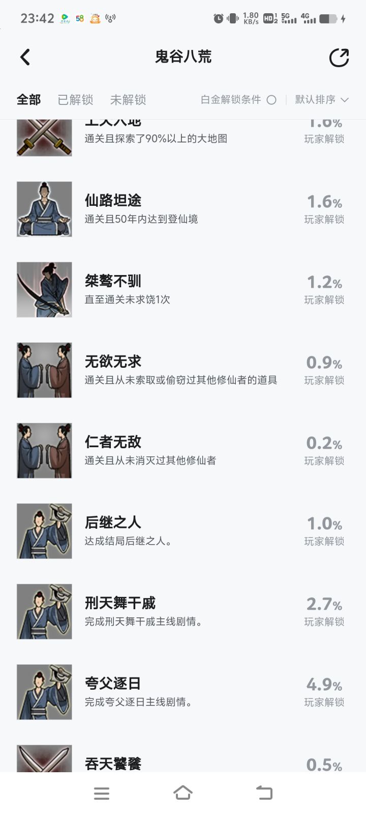 兄弟们终于通关了截图