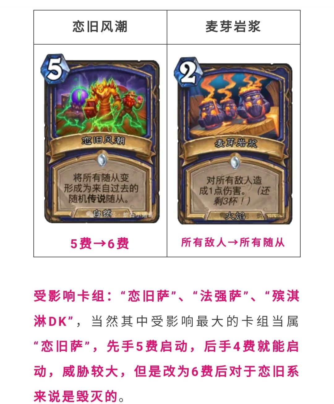 削弱具体方案,尚不知真假,大家看看吧 2