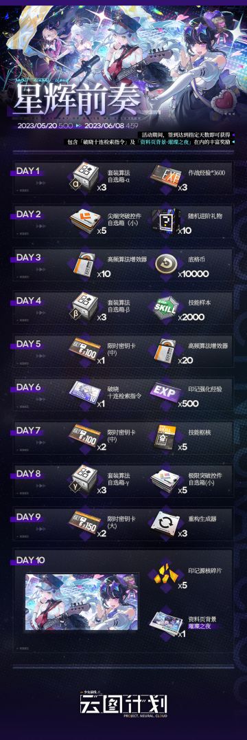 【签到活动】⭐十日签到活动「星辉前奏」即将开启⭐