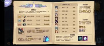 方尖塔队伍技能搭配保姆级分享