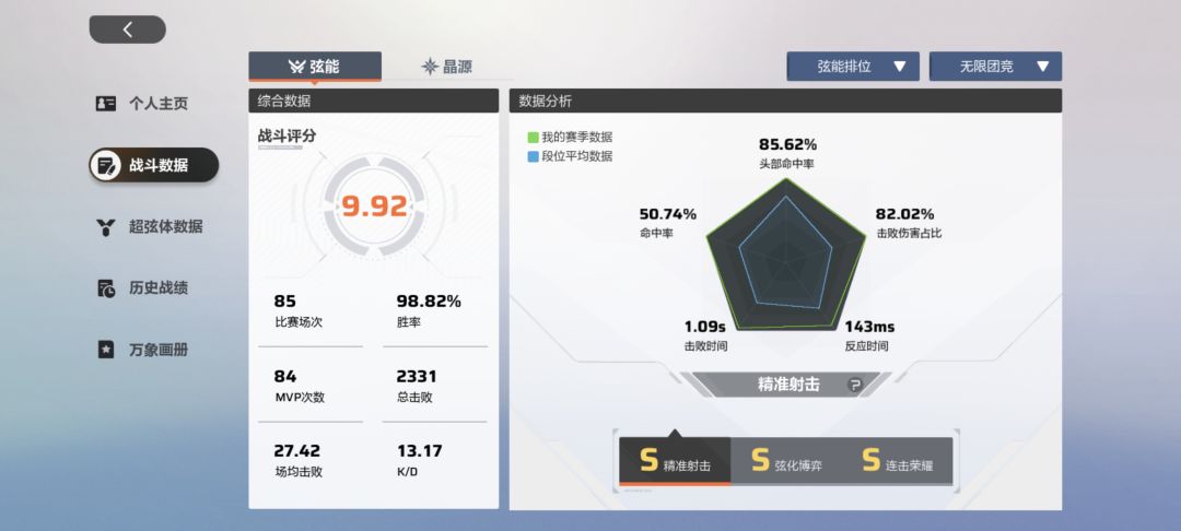 官方有打算治理外挂体系嘛? 2