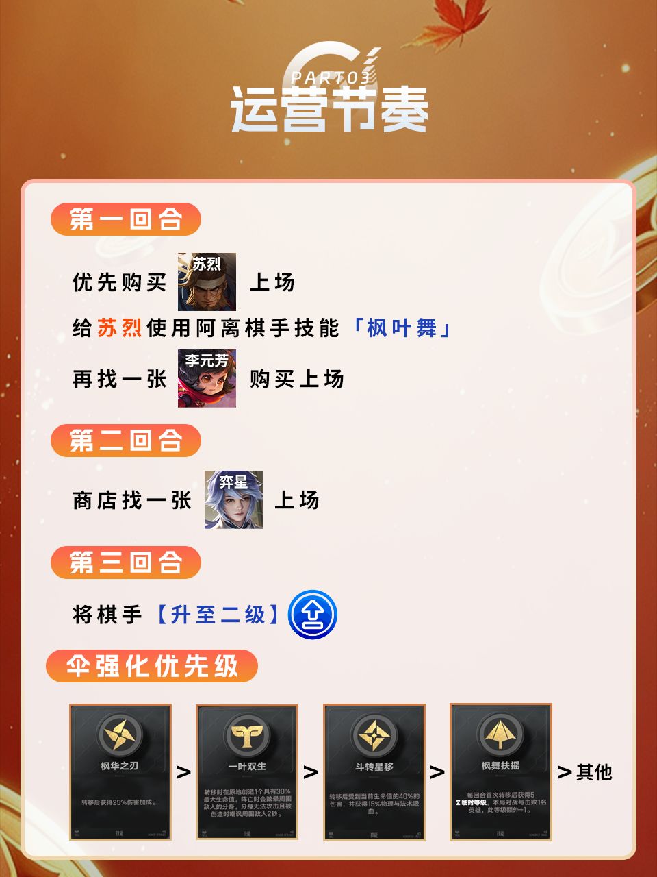 阿离河洛古币新手版 4