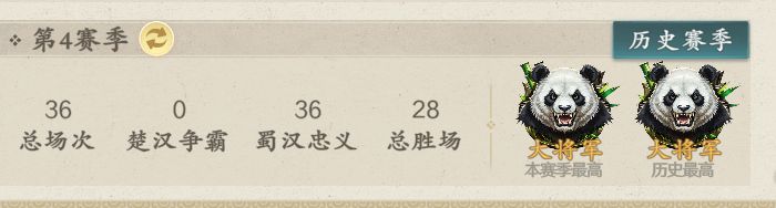 军八77胜率上大将军,有没有到人均水平 1