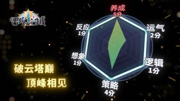 【召合2】破云塔巅，顶峰相见-上面风好大，我的队友都起飞了