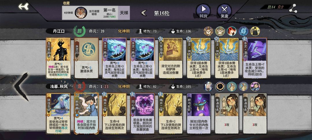 哈哈~( ̄▽ ̄~)~ 2
