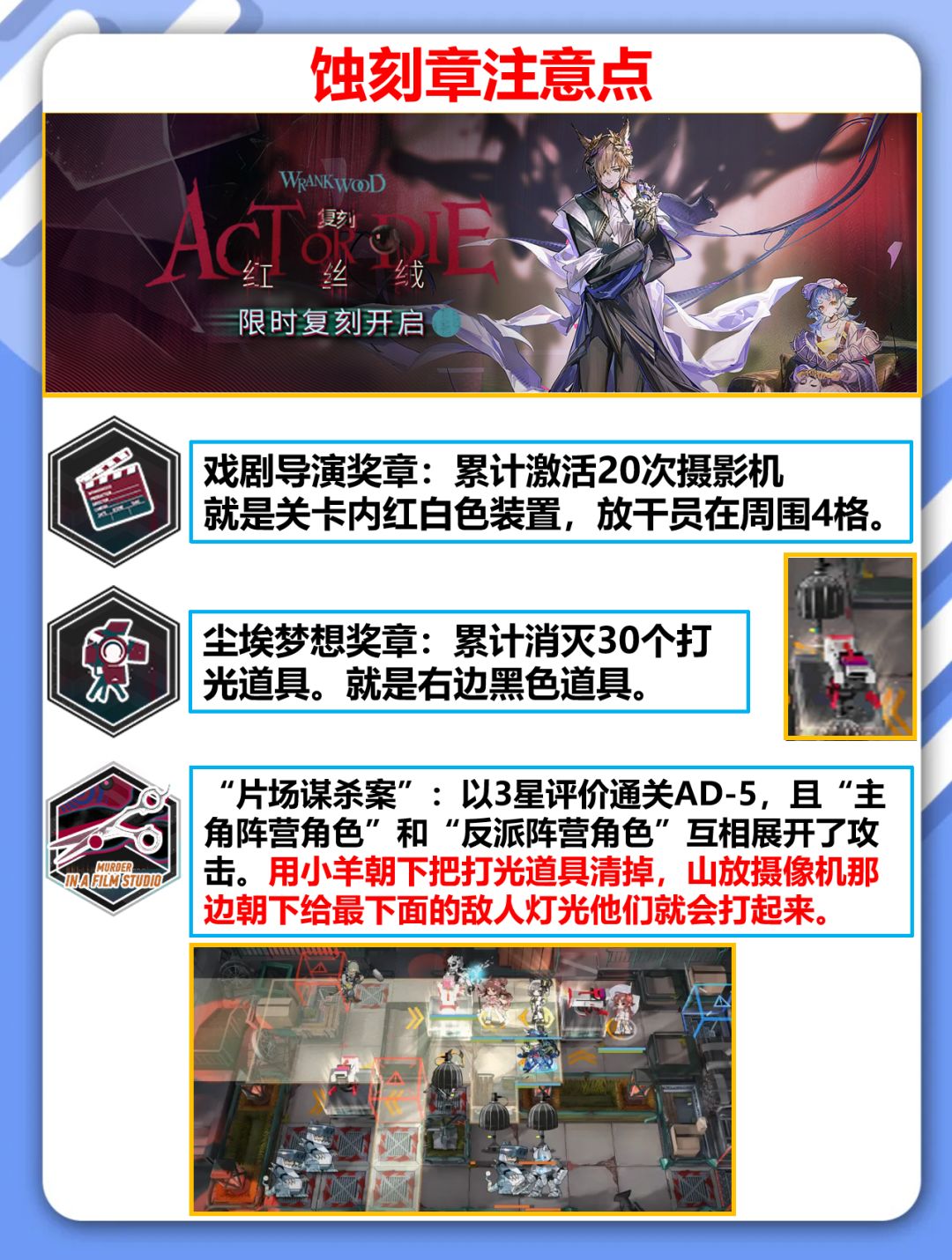 明日方舟红丝绒总结/商店兑换/蚀刻章注意点 3