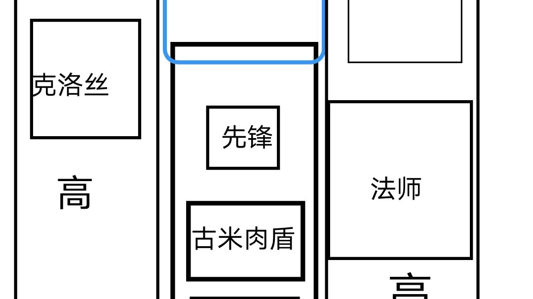 新手入门级截图