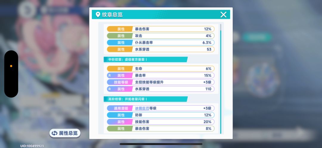 永别了牢千 2