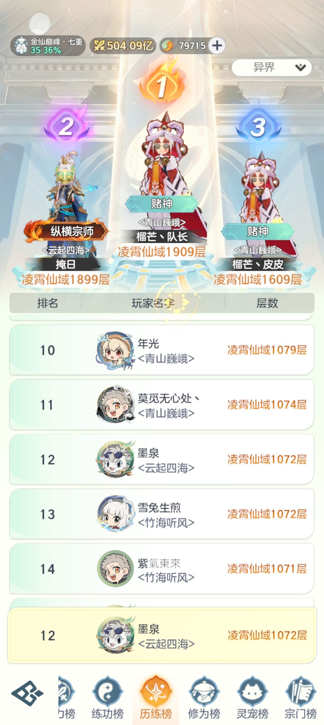 金仙61天！每周1小提升！ 2
