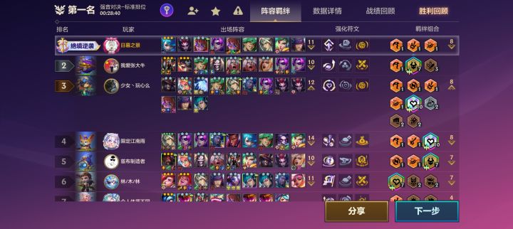 他们2个十钢的今天要失眠了截图