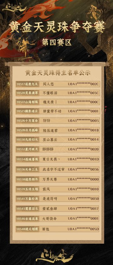 黄金天灵珠第四赛区争夺赛位面圣人名单公布