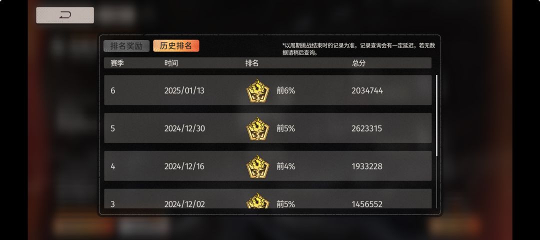 过年活动整不好汽油吧不如 3