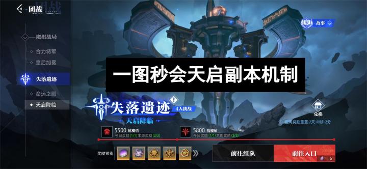 一图秒会天启副本机制截图