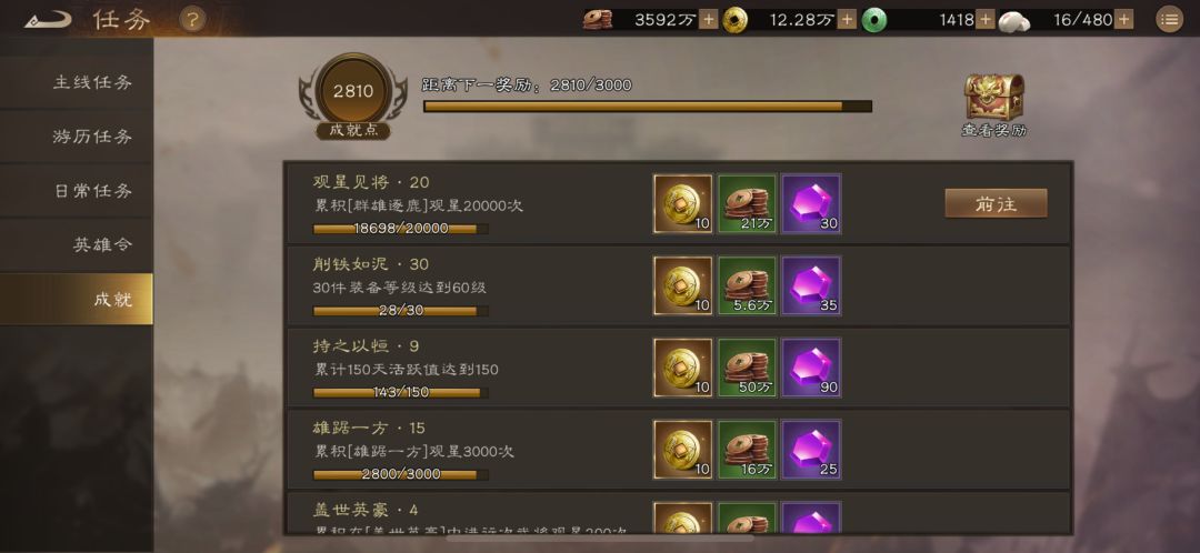 帮新手避雷，战区战力top1盘点踩过的坑截图
