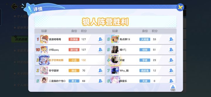 小丑投赢了，为啥是狼人获胜？截图