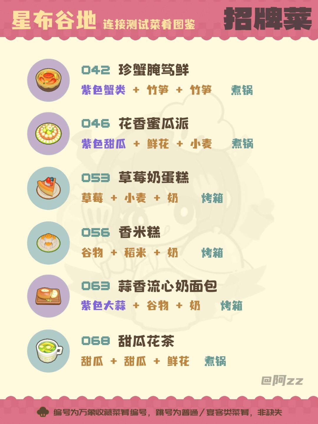 🍤星布谷地连接测试|全收集 · 招牌菜篇 3