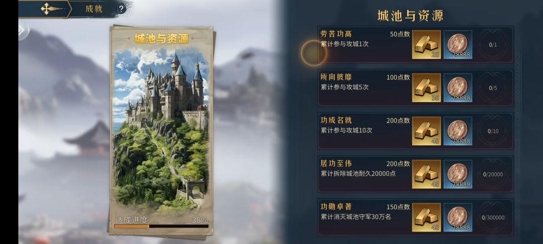 给新人的几个避坑建议丨城务与武将培养心得 1