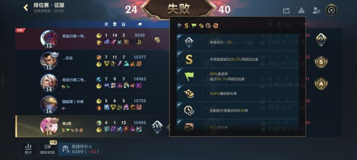 依旧是输了也加分，S评价保底不扣分举报队友在赚90分回来[表情_斜眼笑]截图