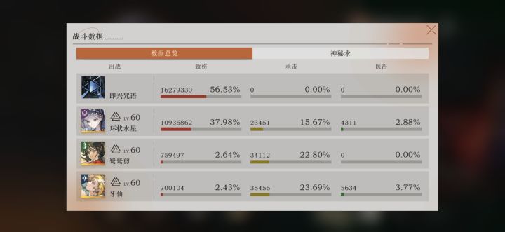 狂想水星真这么牛吗截图