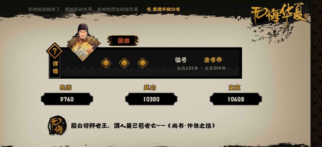 唐孝宗 1