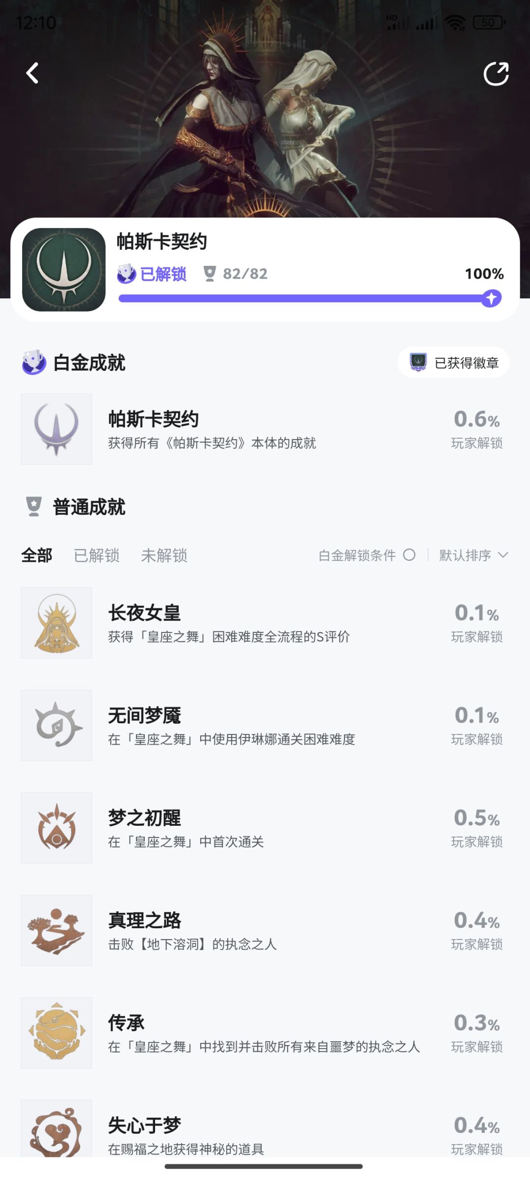 帕斯卡契约全成就达成纪念! 1