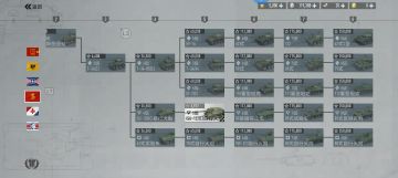 关于中国科技树