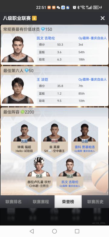 八联的最佳小前，看了条子吓你一跳！