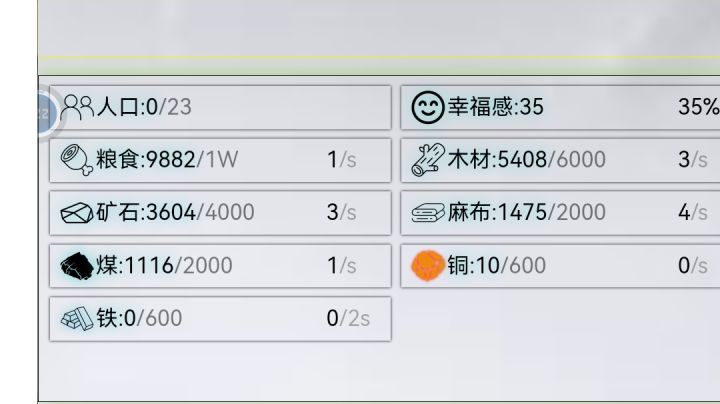 为啥我这入不敷出截图