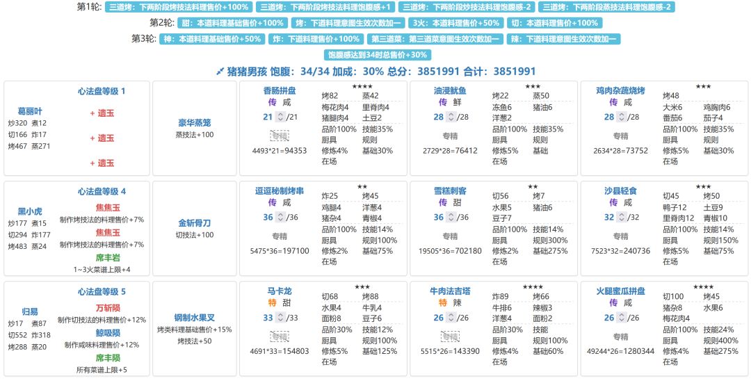 省级风云宴 猪猪男孩 空空 385.1w单满截图