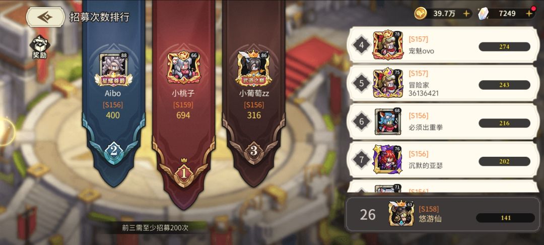141抽5只这限定还行吧 1