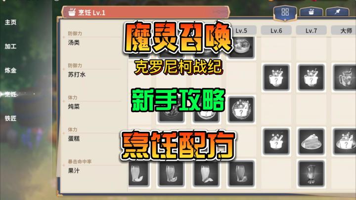 魔灵召唤：克罗尼柯战纪 新手攻略之烹饪配方 专业技能加工截图