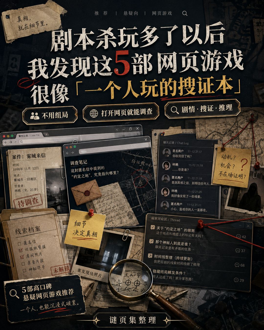 剧本杀玩多了以后,我发现这5部网页游戏 1