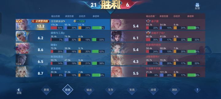 喜欢玩虞姬是吧截图