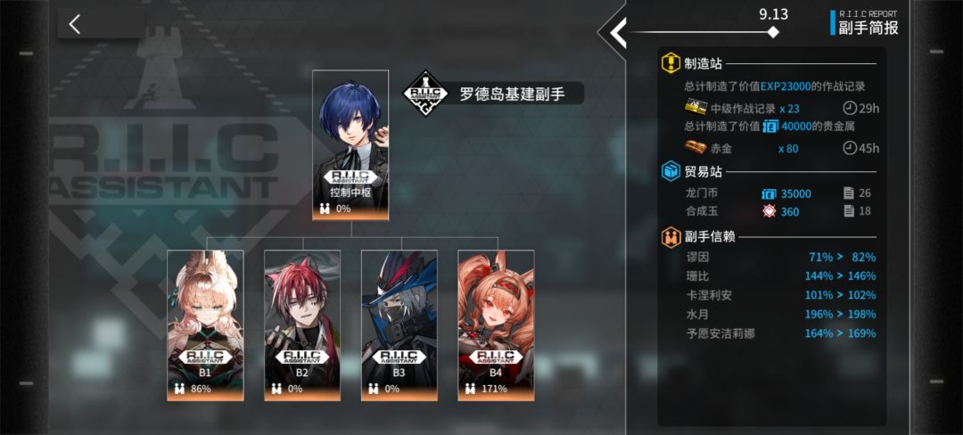 买二换一，一次性三个男人 2